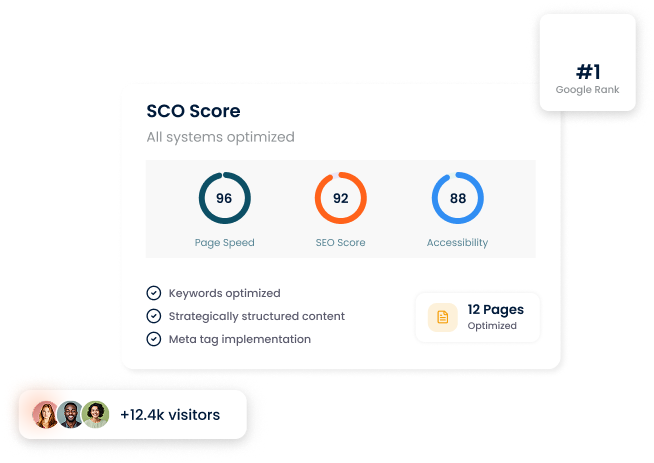 Digital Presence Optimization